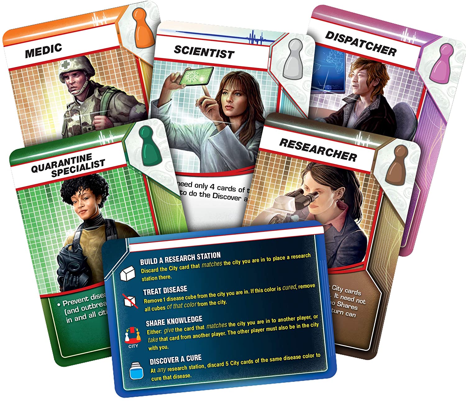 Pandemic Board Game Pandemic Board Game